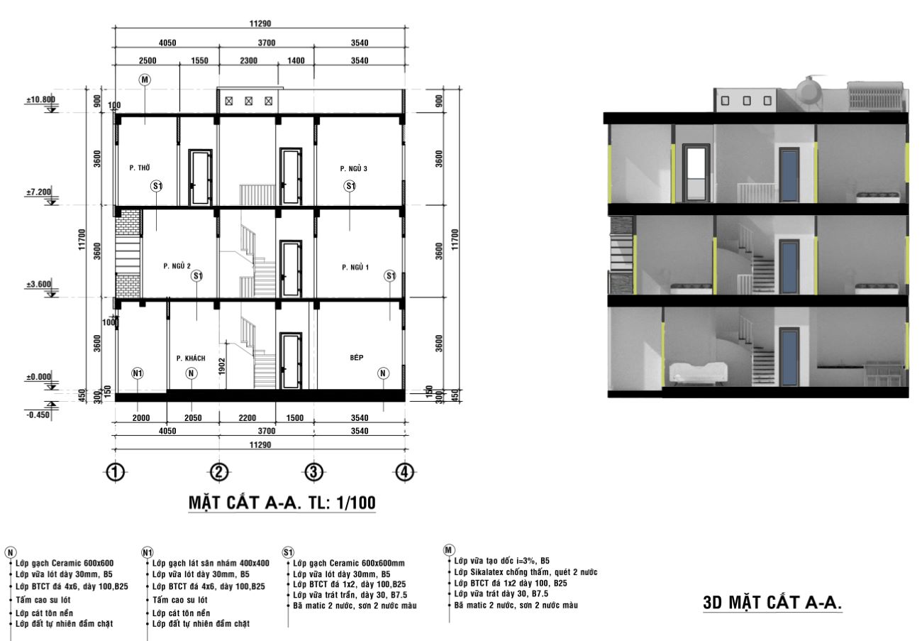 thiết kế nhà 40m2 3 phòng ngủ, mặt tiền 3.5m